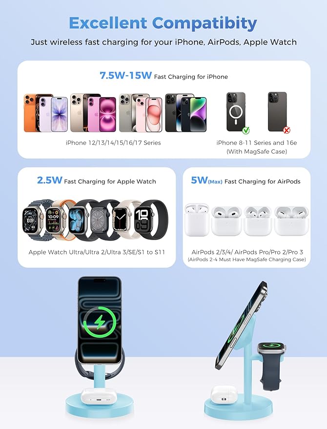 2025 3 in 1 Wireless Charging Station Compatible with MagSafe, 15W Fast Magnetic Mag-Safe Charger Stand for Apple iPhone 17 16 15 14 13 12 Series iWatch AirPods Pro 4 3 2, Iceblue