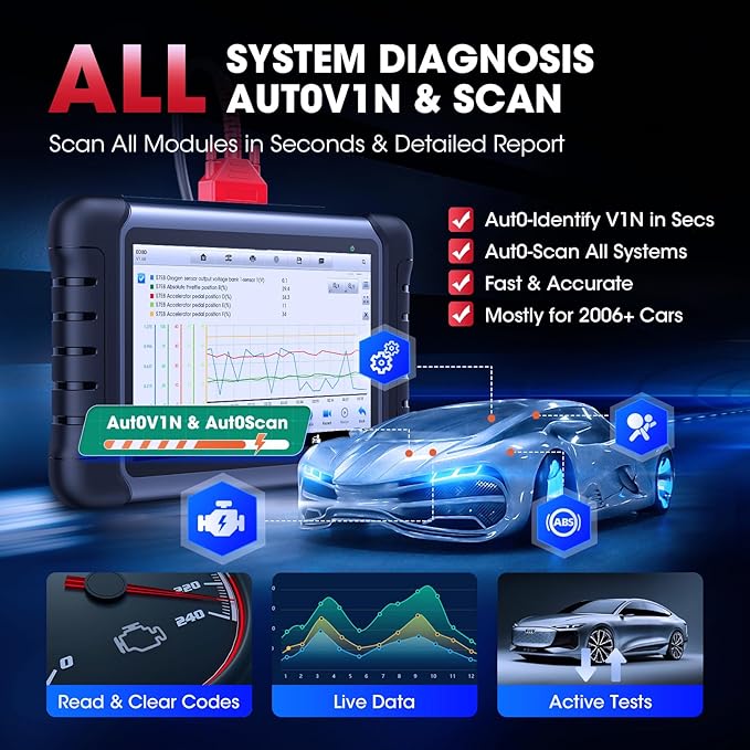 Autel Scanner MaxiCOM MK808S: 2026 Bidirectional Tool as MK808BT Pro MX808S M808Z, Work as MaxiCheck MX900 MK900BT, 28+ Service, Active Test, All System Diagnose, Injector C0ding, FCA Autoauth OS 11