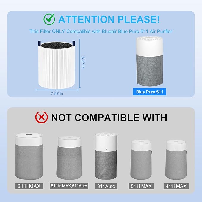 Blue Pure 511 Filter Replacement Compatible with Blueair Blue Pure 511, 2 Pack 511 Model Filter Particle and Activated Carbon Filter