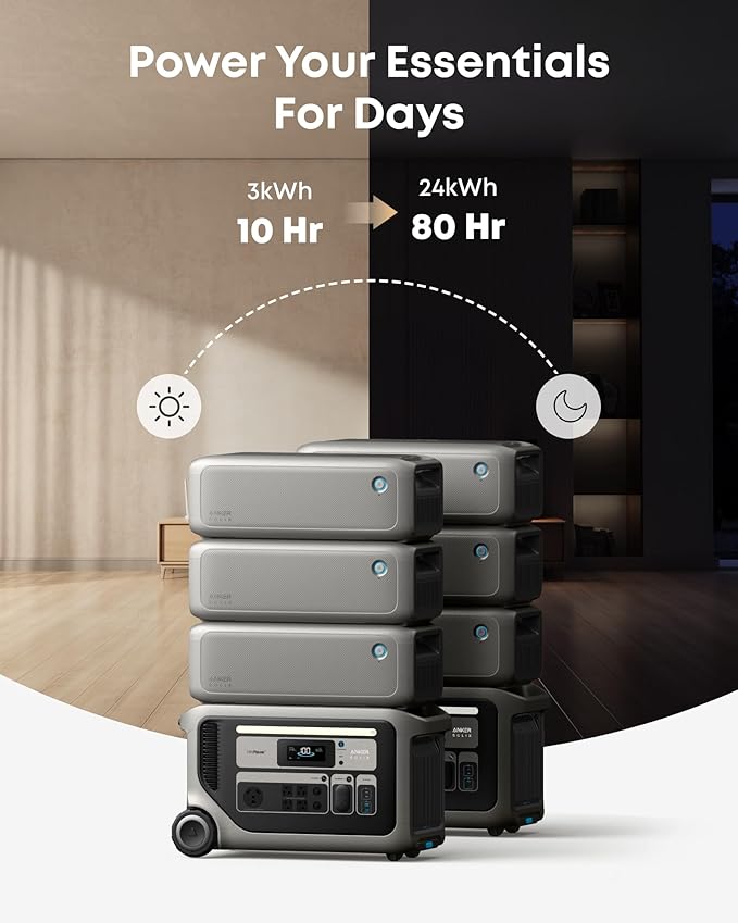Anker SOLIX F3000 Portable Power Station with 4× 400W Solar Panels, 3,072Wh, 6,000W Recharging, Expandable to 24kWh, Solar Generators for Home Use, For Power Outages, RVs, Emergencies