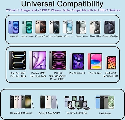iPhone 16 15 Charger, 2Pack PD Dual USB C Charger Block Fast Charging Wall Charger Plug with 10FT Long USB C to C Charger Cord Woven Cable for Apple iPhone 16/16 Plus/16 Pro/16 ProMax/15/15ProMax/iPad