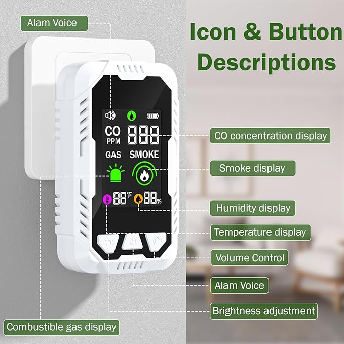 5-in-1 Carbon Monoxide Detector Combo with LCD Display, Detects CO, Natural Gas, Smoke, Temperature, Humidity for Home Hotel, Camping RV, Apartment Safety, Plug-in Monoxide Alarm HD Screen 1 Pack