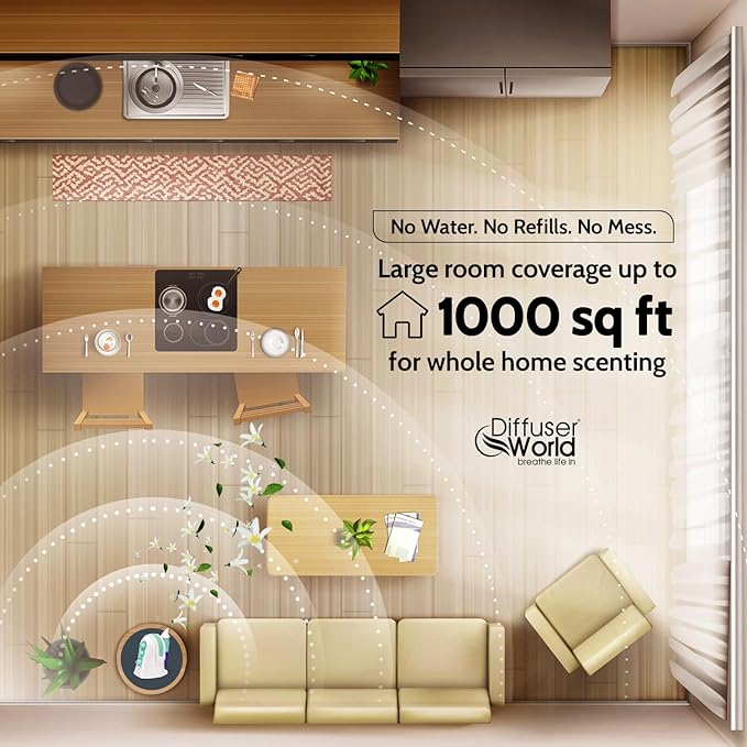1000 Sq Ft Waterless Diffuser for Essential Oils, Made in USA Green Waterless Aroma Atomizer for Large Room Fragrance, Home Scent Machine, Air Aromatherapy Holiday