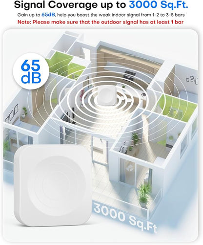 Cell Phone Signal Booster for Home up to 3000 Sq.Ft | Boost 4G 5G Cellular Signal Amplifier 65dB for T-Mobile, AT&T Verizon All U.S Carriers with 2 Indoor Antennas Band 12/17/13/5/25/2/4