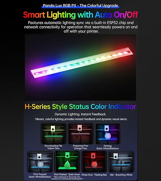 BIQU Panda Lux RGB for Bambu-Lab P1S P1P X1C X1E 3D Printers, Upgraded Light Strip Kit with H2D Style Lighting, Dynamic RGB Lighting Printer Status Indicator