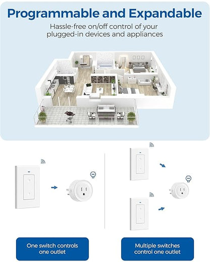 Remote Control Outlet, WILAWELS Wireless Light Switch, Removable Remote Light Switches, On Off Remote Outlet Switch for Lamps, Lights, Fan, Appliance, Expandable, 100ft RF Range, FCC Listed W05RC1106