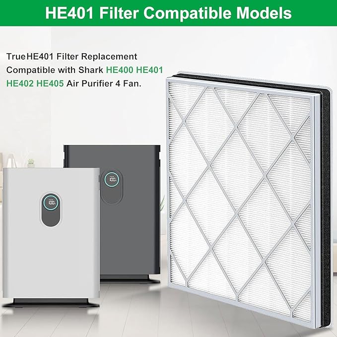 HE401 Filter Replace for Shark Air Purifier 4 Replacement, Compatible with Shark Air Purifier 4 HE401 HE402 HE405 HE400, H13 TrueFilter for HE4FKPETk Filter Replacement