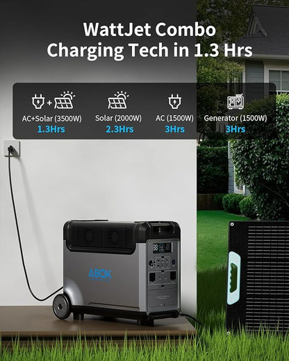 Portable Power Station, 3840Wh LiFePO4 Battery, 3600W Electric Solar Generator for Garage, Home, Off-Grid Living, Camping, RVs, Outdoor Adventures, Power Outages