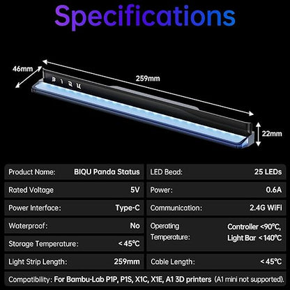 BIQU Panda Status Compatible with Bambu-Lab P1S/P1P/X1C/X1E/A1 3D Printers, Upgrade RGB Light Strip for Display Printing Status, 2.4G WiFi Wireless Connection, Easy Install, H2D Style Lighting Strip