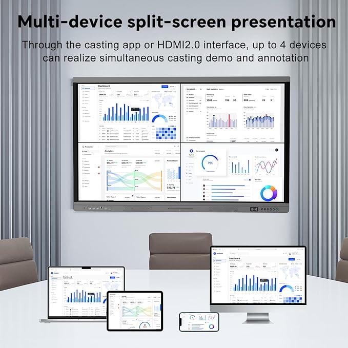 55" Smart Board, 4K Digital Whiteboard for Office, Hybrid Work & Classrooms, Google EDLA-Certified Interactive Whiteboard with Android 14, OTA Updates & Open Apps Ecosystem, 8+128GB Storage