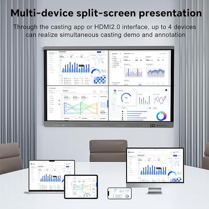 55" Smart Board, 4K Digital Whiteboard for Office, Hybrid Work & Classrooms, Google EDLA-Certified Interactive Whiteboard with Android 14, OTA Updates & Open Apps Ecosystem, 8+128GB Storage