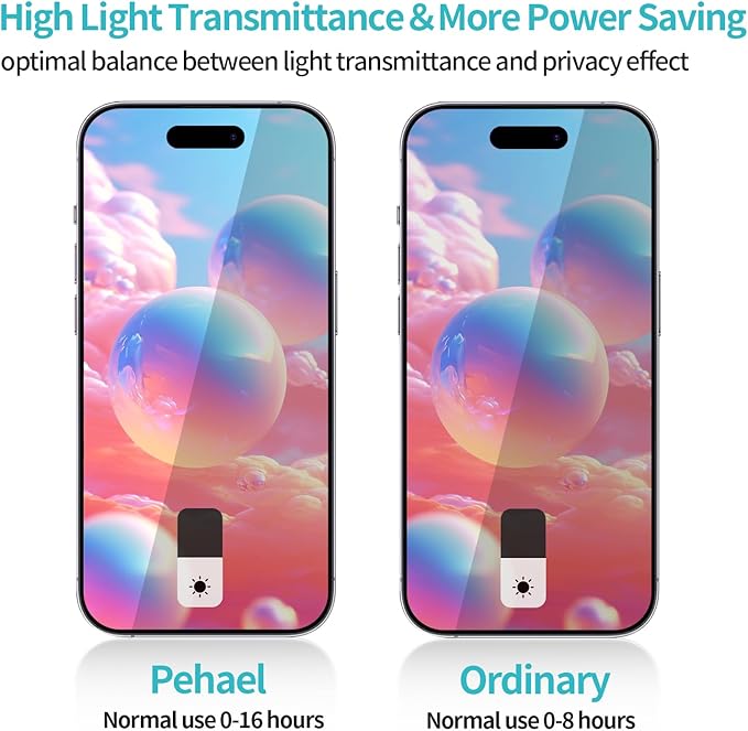 PEHAEL 2+2Pack for iPhone 15 Privacy Screen Protector with Camera Lens Protector Full Coverage Anti-Spy Tempered Glass Film 9H Hardness Easy Installation Bubble Free [6.1 inch]