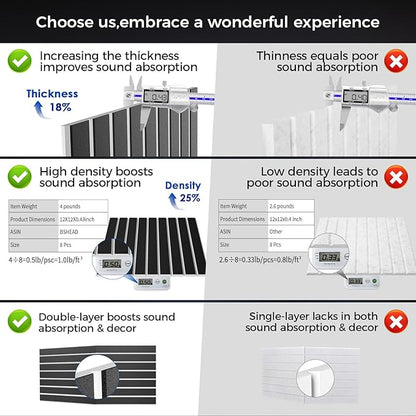 16 Pack 2-Layer Fold Soundproof Wall Panels, 12 x 12 x 0.43 in Large Sound Proof Foam Panels for Walls, 0.9lb/ft³ High Density, 3D Acoustic Panels,Artistic Noise Dampening Panels Black&White