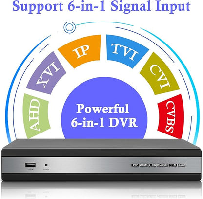 Security Camera System, 4 Channel 6 in 1 DVR for Security Camera/AHD/TVI/CVI/CVBS/IP Surveillance, with 500GB Hard Drive, Max to 14TB