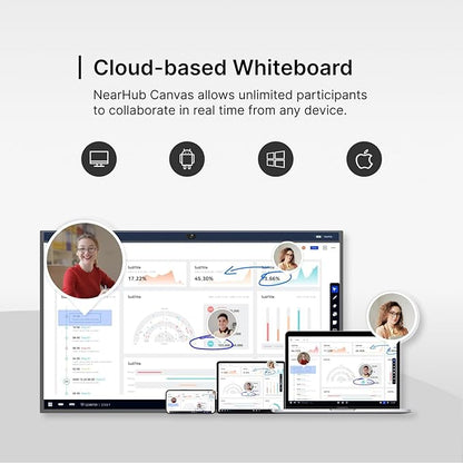 NearHub 55" Interactive Smart Whiteboard,AI -Powered 4K Camera,MEMS 24-mic Array with Noise Reduction,All-in-One Whiteboard for Hybrid Collaboration with AndriodOS & Open App Ecosystem (Board+Stand)