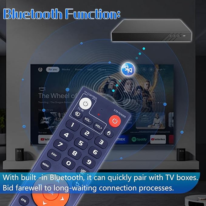 New V3 Plus Voice Remote Control, Replacement Compatible with vSeeBox V3 Plus V3 Pro Smart Bluetooth Voice Remote Control