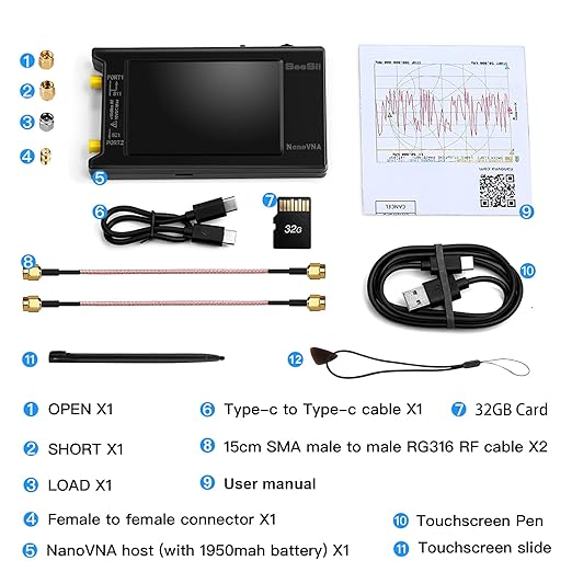 SEESII NanoVNA-H4 Vector Network Analyzer with 32GB Card, Latest V4.4 9KHz-1.5GHz HF VHF UHF 4" Touch Screen Nano Vna h4 Antenna Analyzer Measures Voltage Standing Wave Ratio, Phase,Delay,Smith Chart