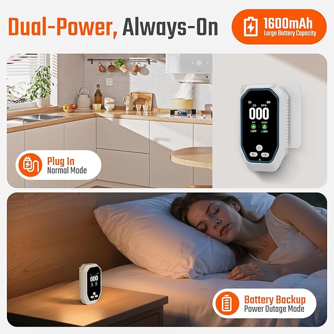 5-in-1 Carbon Monoxide Detectors Plug in, Natural Gas Leak & Smoke Alarm with Temp/Humidity, Battery Backup, CO Detector with LCD Display, Propane Gas Monitor for Home Hotel Travel Camping RV