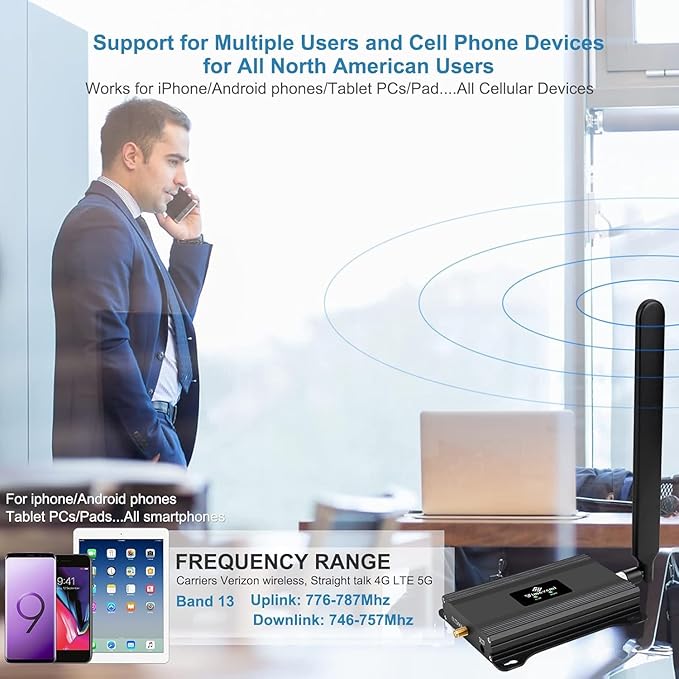 Cell Phone Booster for Home and Office | 65dB High-Gain Amplifier for Verizon Band 13 5G & 4G LTE | Boosts Signal for Data Carriers Up to 4000 Sq.Ft | FCC Certified