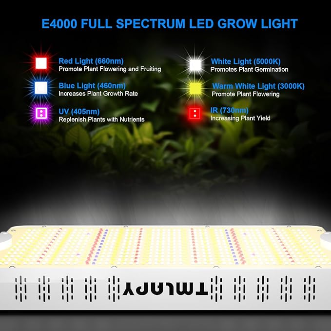 E4000 LED Grow Light, Full Spectrum for Indoor Plants, Daisy Chain, 3x4 Grow Tent, Built-in Silent Fan (320W Actual Power)