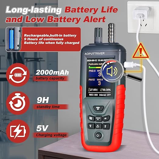 Portable Particle Counter, Handheld Dust Monitor 1000μg/m³PM2.5 Detects 6-Channel 0.3μm-10μm Particles, 14644-ISO9 Level Standard Air Pollution Monitor w/Temp & Humidity for Indoor Cleanroom