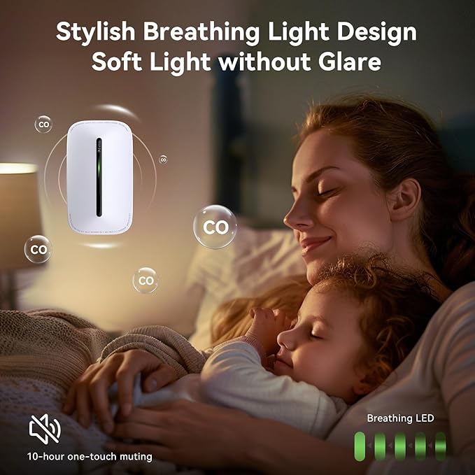 2 Packs Carbon Monoxide Detectors Plug in, 10-Year Battery Powered CO Detector with Breathing Light, Portable Traval Carbon Monoxide Alarm for Home/Office/RV