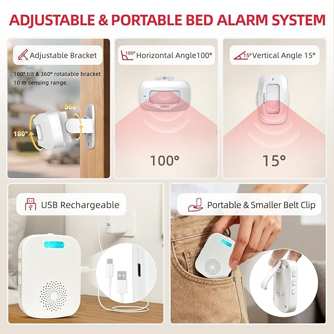 CallToU Bed Alarms for Elderly/Dementia Patients who Wander, Portable Pager & Sensor with Vibration and Silent Alert Features, Fall Prevention Alert for Home Hospital Care, Room Monitor.