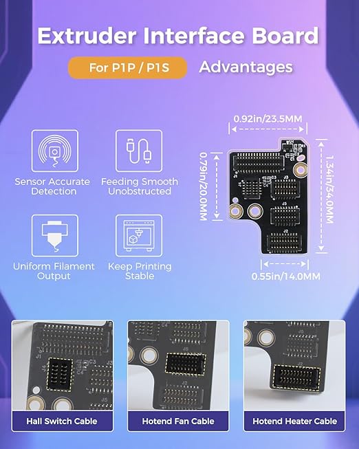 Extruder Interface Board for P1P P1S, Used to Expand The Interface of Functional Components, for P1 Series PCB Adapter Transfer 3D Printer Accessories with Kit Tools