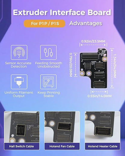 Extruder Interface Board for P1P P1S, Used to Expand The Interface of Functional Components, for P1 Series PCB Adapter Transfer 3D Printer Accessories with Kit Tools