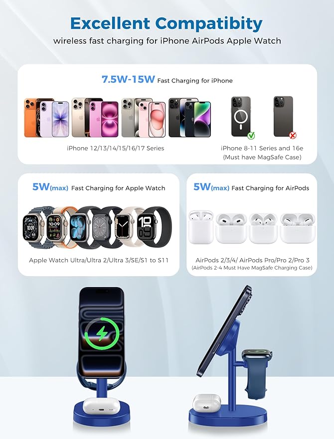 2025 3 in 1 Wireless Charging Station for Apple MagSafe Charger, 15W Fast Magnetic Mag-Safe Charger Stand for iPhone 17 16 15 14 13 12 Apple Watch AirPods with MagSafe Case, Blue