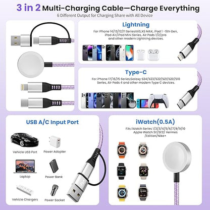 Travel Essentials, Travel Charger for iPhone 17 and Apple Watch for Multiple Devices, Charging and Data Sync, 3 in 2 USB A/USB C Multi Charger with 3 Ports Compatible for Apple Watch/iPhone 17-6, 5 FT
