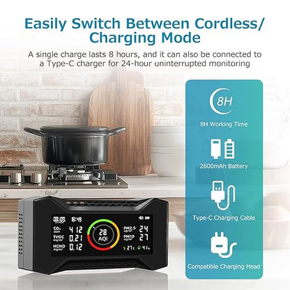 8-in-1 Air Quality Monitor Indoor, CF-20 Portable Air Quality Tester CO2 Monitor (PM2.5, PM10, CO2, VOC, Formaldehyde, Humidity, Temp) Wildfire Protection Long Battery Life & Real-Time Data