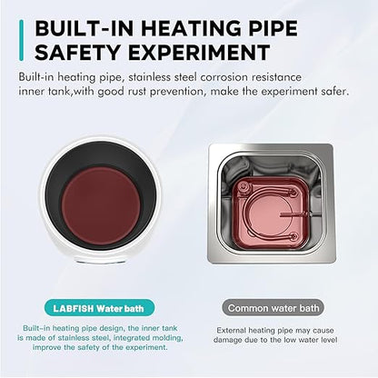 LAB FISH 2L Lab Water Bath(WB-2S), 100℃ Precision Heating, Stainless Steel Tank with Timer & Dual Anti-Dry BurnProtection