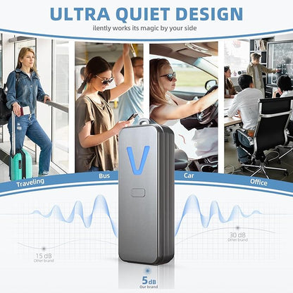 Air Purifier – F2V Portable Personal Wearable Mini Negative Ion Air Ionizer, USB Rechargeable, Filter-Free & Quiet, Ideal for Travel, Commute, Home & Office, Gray or White
