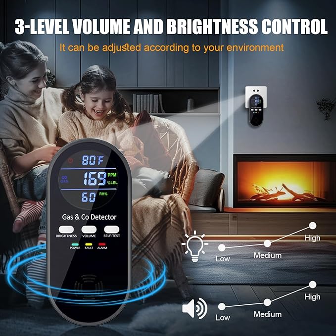 3 Packs Carbon Monoxide Detector,5-in-1 Natural Gas Leak Detector and Carbon Monoxide detectors Plug in with 9V Battery Backup,Travel Carbon Monoxide Detector with Voice Brightness Control for Home RV