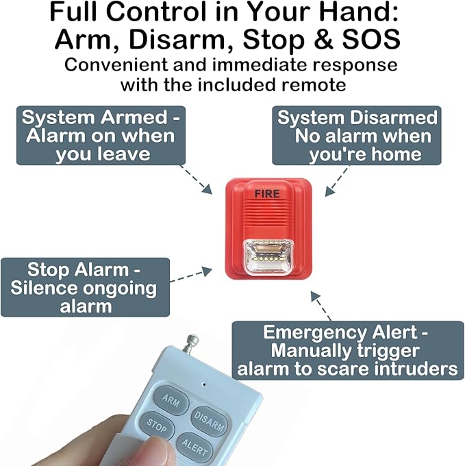Wireless Door Chime Sensor, When Door Opens, 2,000 FT Range, Voice Alert, Entry Alarm for Business/Home/Kids, Ringer Alert 2 Sensors + 1 Receiver, 6 Adjustable Volume 7 Chimes, 10+ Years Battery