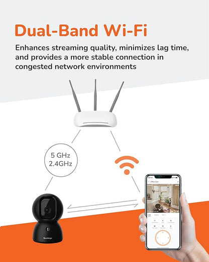 Sensforge 2.5K Black Indoor Pan-Tilt Dome Security Camera, AI Human & Pet Detection, 360° Coverage, Two-Way Audio, Dual-Band Wi-Fi (2.4G/5G), 64GB SD Card Included, No Monthly Fees