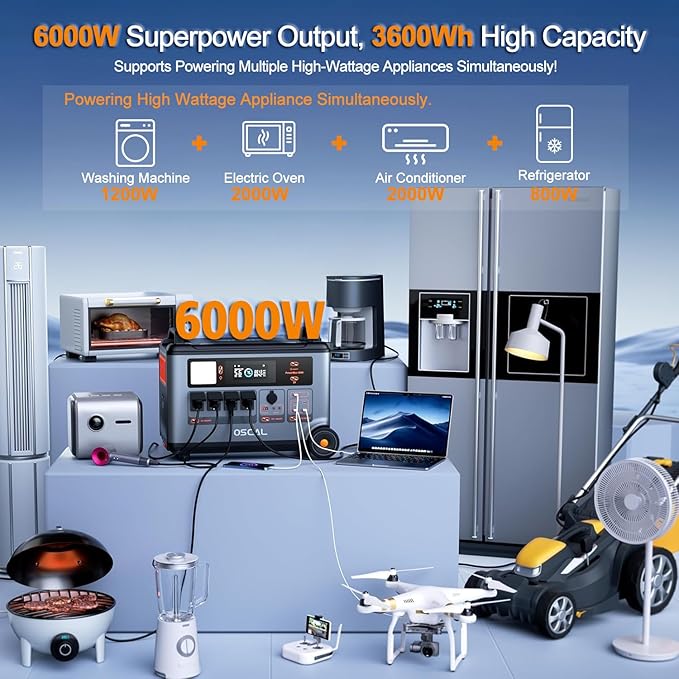 OSCAL PowerMax 6000 Expansion Battery Pack,3600Wh EV-Grade Safety,3500-Cycle Durability LiFePO4 Solar Generator,Extra Battery Backup for Home,Balcony Power Plant,Camping, RV,Travel,Emergency.