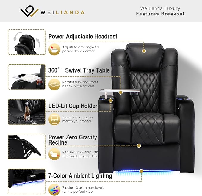 Weilianda Home Theater Seating Top Grain Leather Zero Gravity Recliner Chair Power Headrest Recline Movie Seat Gaming 7 Colors Mood Light Sofa with Tray Table USB Charge Row of 5 Loveseat Left Black