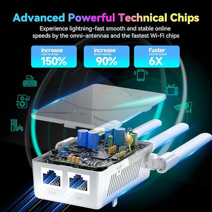 2026 WiFi Extender Signal Booster for Home, 15555 Sq.ft Long Range Internet Repeater-95% Faster,Strongest Wireless Router Amplifier w/Ethernet Port,Mesh Wi-Fi Repeater Support 99% Devices,1-Tap Setup
