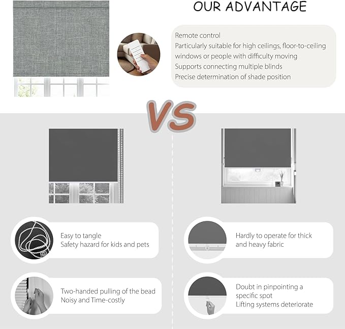 Motorized Roller Blinds with Remote, 100% Blackout Automatic Roller Shades for Bedroom, Bathroom, and Living Room, Customized Size, Nightfall Gray