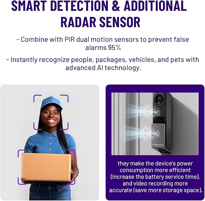 Wireless Video Doorbell w/ Smart Lock Set - Incl. Chime, Dual Cameras, 5MP 3K QHD, 2'' Screen & 32GB eMMC, Motion Detection & Real-time Alert, 2-way Audio, Door Bell and Keyless Entry Front Door Lock