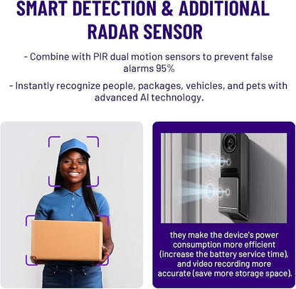Wireless Video Doorbell w/ Smart Lock Set - Incl. Chime, Dual Cameras, 5MP 3K QHD, 2'' Screen & 32GB eMMC, Motion Detection & Real-time Alert, 2-way Audio, Door Bell and Keyless Entry Front Door Lock