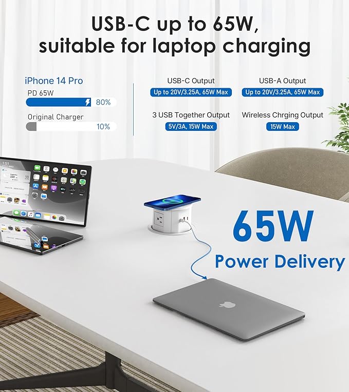 ANNQUAN 4.75" Pop Up Outlet with 65W USB-C,15W Wireless Charger,4 Outlets,3 USB Ports,Pop Up Countertop Receptacle Outlet for Home Office Kitchen