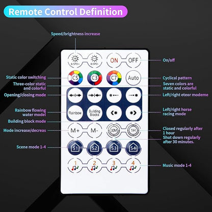 12-Pack RGB Hexagon Wall Panels - Hexagon Lights with APP & Remote-Control, Cool Music Sync - Multicolor 12PCS for Gaming Room, Living Room & Bedroom
