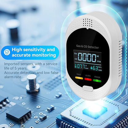 3PCS 4-in-1 Carbon Monoxide & Natural Gas Detectors with Temperature/Humidity LCD Display, Plug in Co Leak Detector Propane Monitor for Home Travel RV Essentials, Sound Alarm Over 85dB