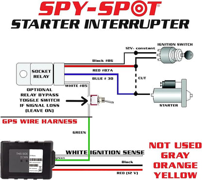 Spy Spot GV53MG Hard Wire Kill Switch GPS Vehicle Tracker - 4G Remotely Disable The Ignition from Any Location, Locator Tracking Device, US, CA, MX Coverage, Subscription Required