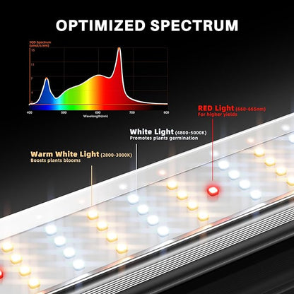 Spider Farmer SE7000 730W LED Grow Lights, Samsung LM301H EVO Diodes, 2025 Upgraded Remote App Control, 5x5ft Coverage Dimmable Daisy Chain Commercial Bar Style LED Growing Lamp, Vertical Farming