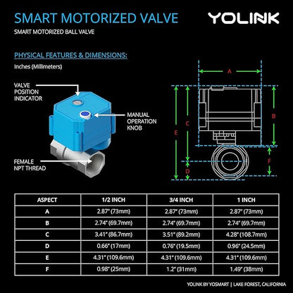 NSF Certified Pulse Meter + Shutoff Valve Kit, 1-1/2", FlowSmart Controller YS5006 Reads Meter Pulses, Real-Time Usage & Leak Detection, Auto Shutoff (D2D Offline), LoRa Long Range, Hub Included