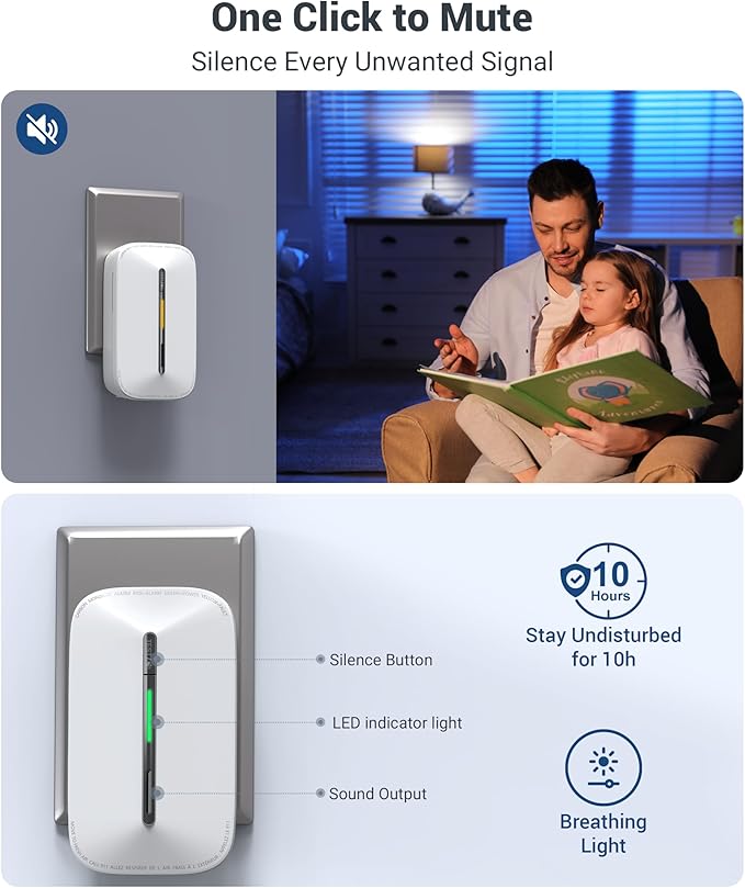 Ecoey Carbon Monoxide Detectors Plug-in with Advanced Electrochemical Sensor 10 Year Carbon Monoxide Detector Foldable Plug with Battery Backup CO Detector for Home and Kitchen FJ146A, 4 Packs